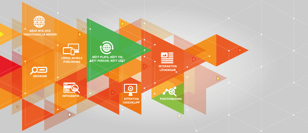 Abstrakt bakgrund med överlappande transparenta trianglar i orange, grönt och gult. Ikoner och svenska etiketter representerar ämnen som mobil publicering, interaktivitet, positionering, AR/VR, infografik och effektivitet.